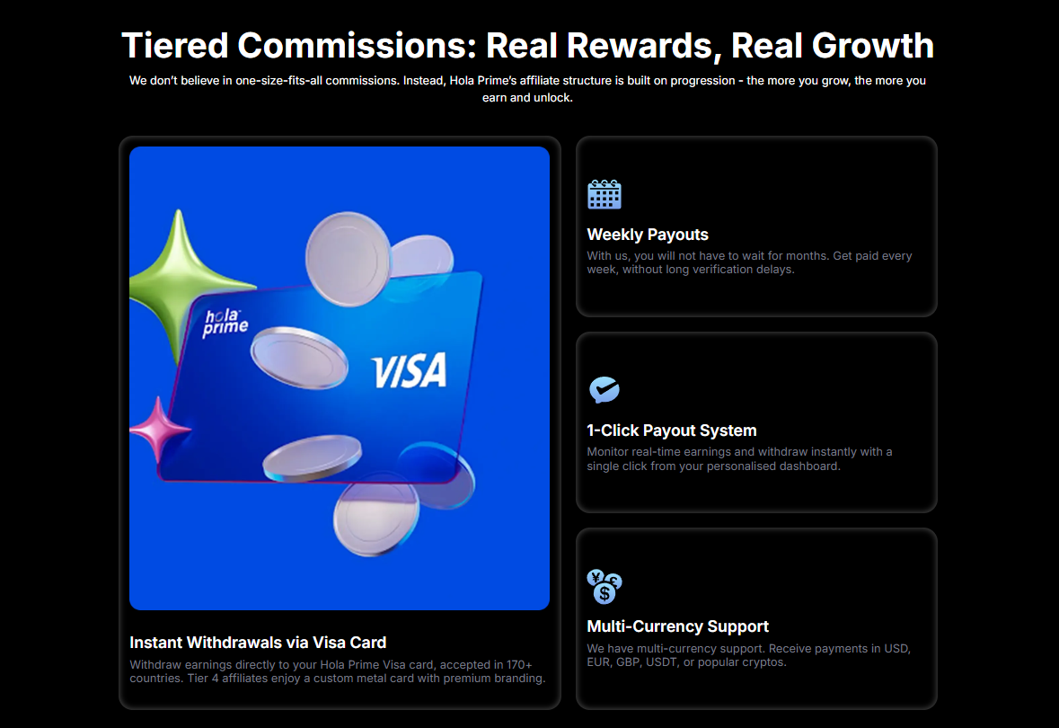A screenshot of the Hola Prime affiliate dashboard showing key metrics like clicks, conversions, and earnings.
