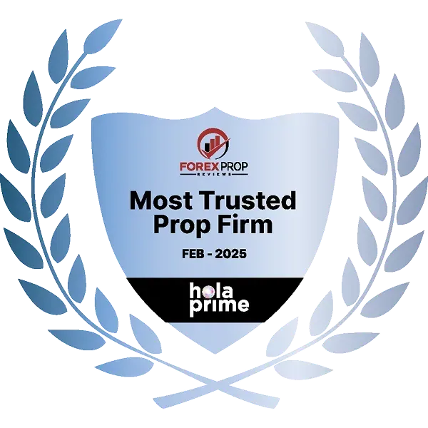 Global Prop Firm of the Month Badge