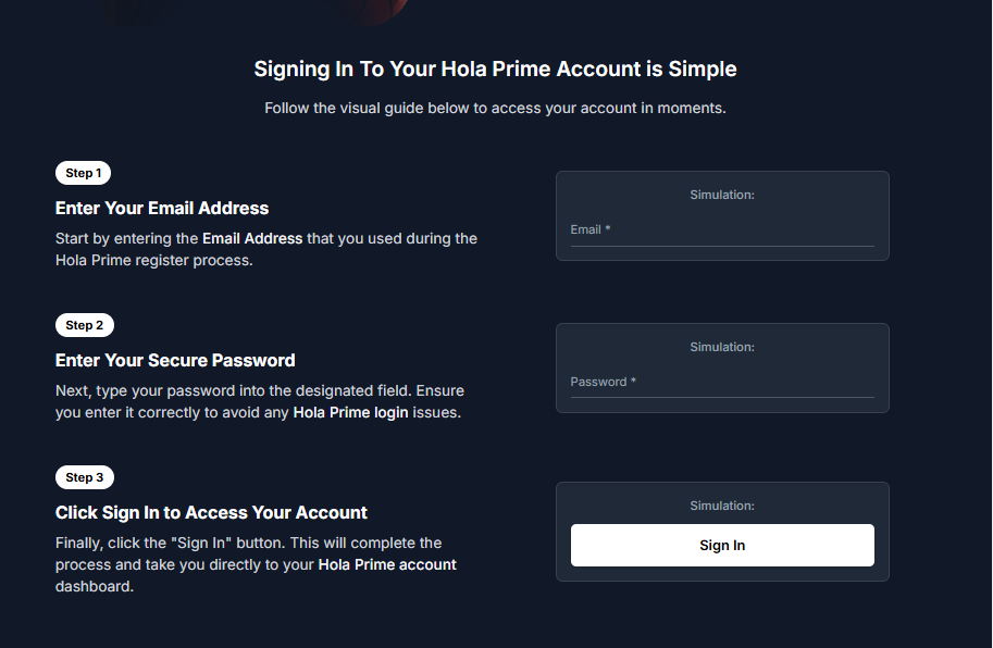 A screenshot of the main Hola Prime account dashboard for new users, highlighting the wallet, trading, and settings sections.