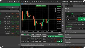 HolaPrime cTrader Platform