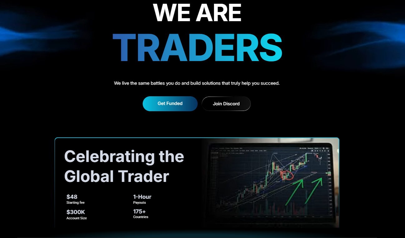 The official Hola Prime logo, representing a legit prop firm for crypto and futures traders.