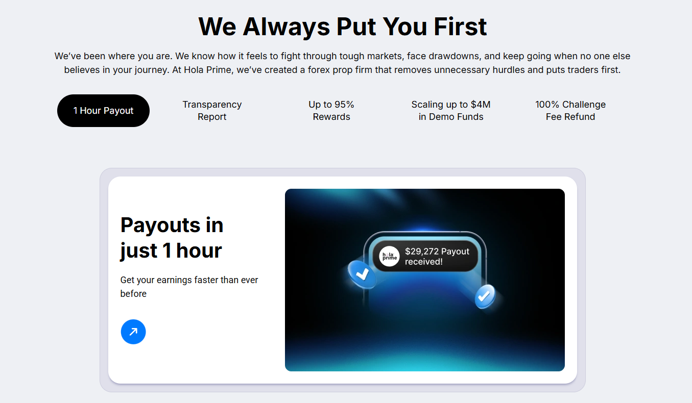 A technical analysis chart for Hola Prime crypto traders, showing candlestick patterns, support/resistance lines, and the RSI indicator.